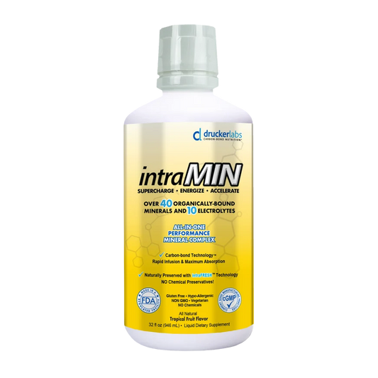 intraMIN®
