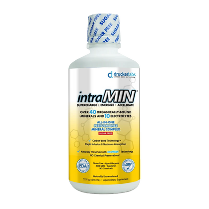 intraMIN®
